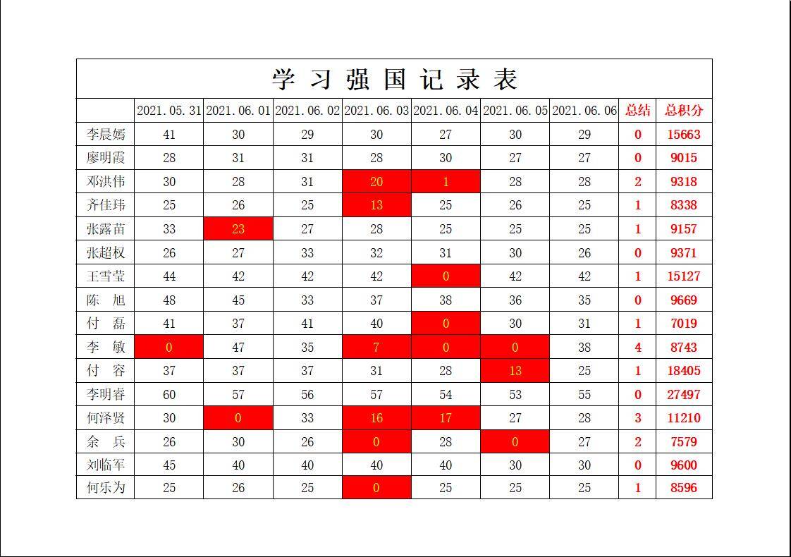 william威廉英国官网