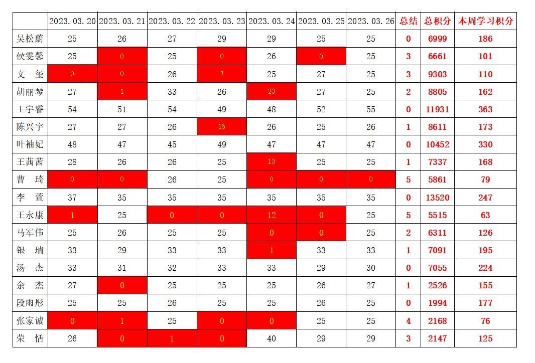 william威廉英国官网