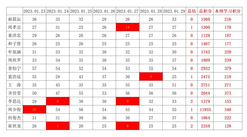 william威廉英国官网