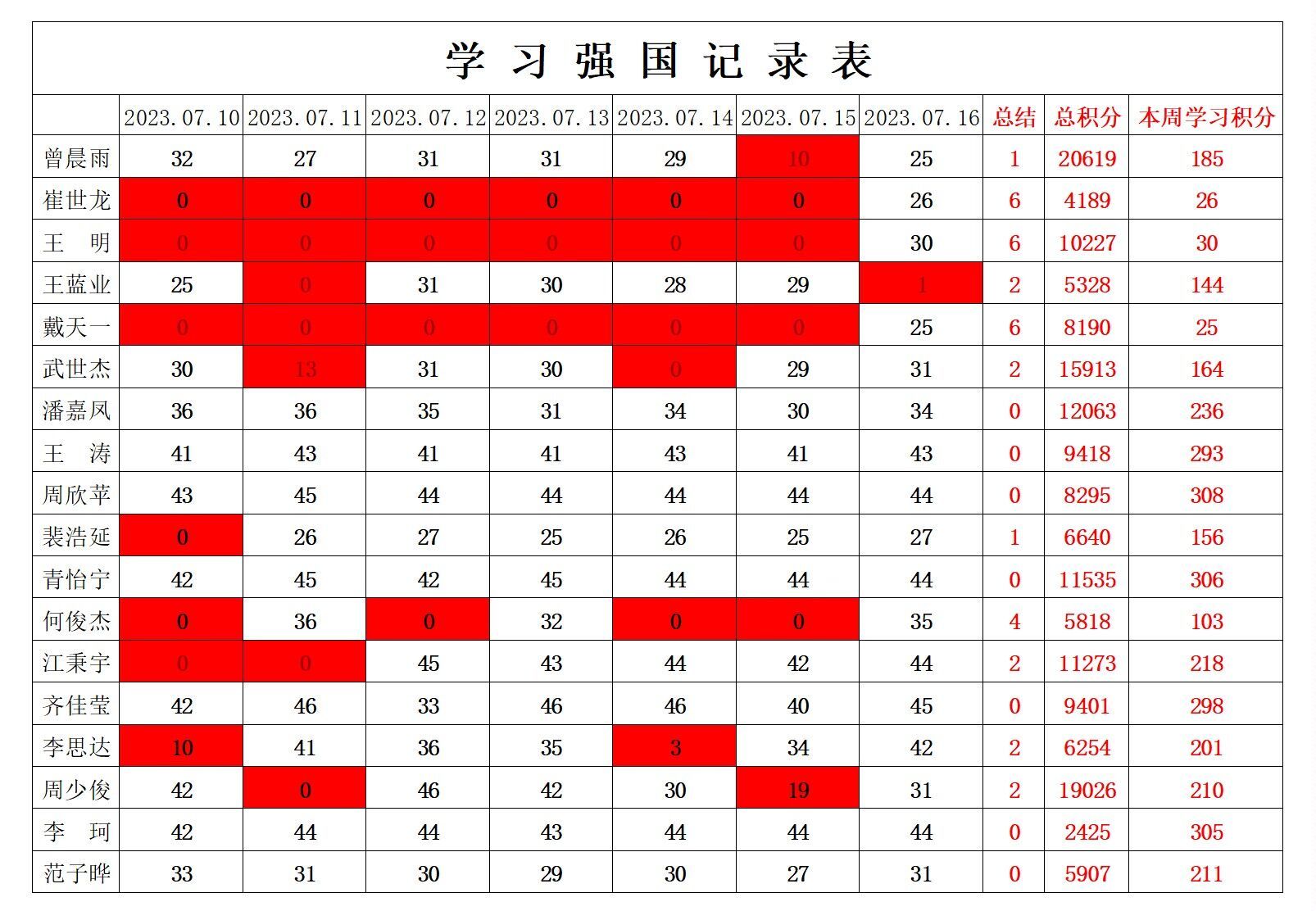 william威廉英国官网
