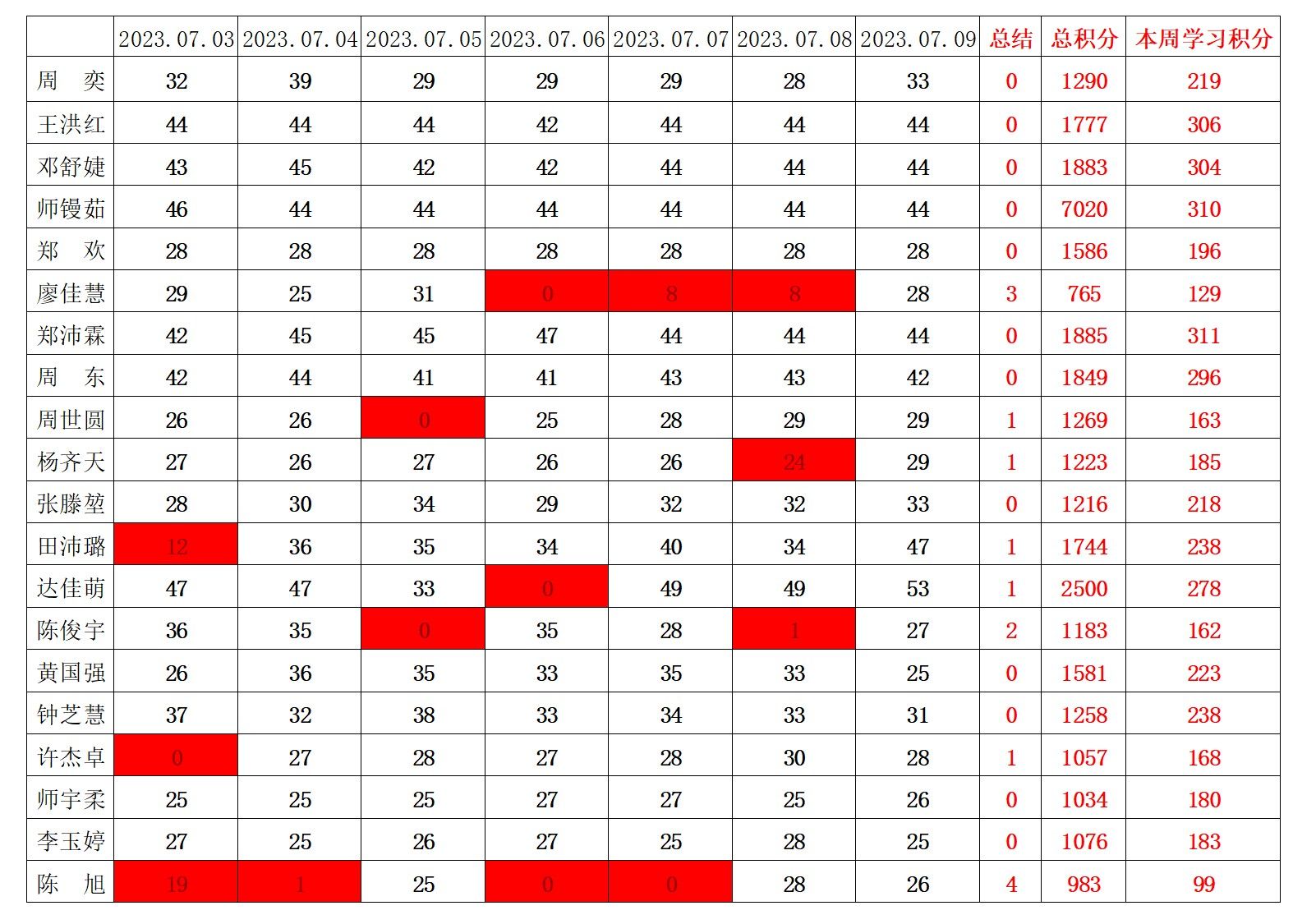 william威廉英国官网
