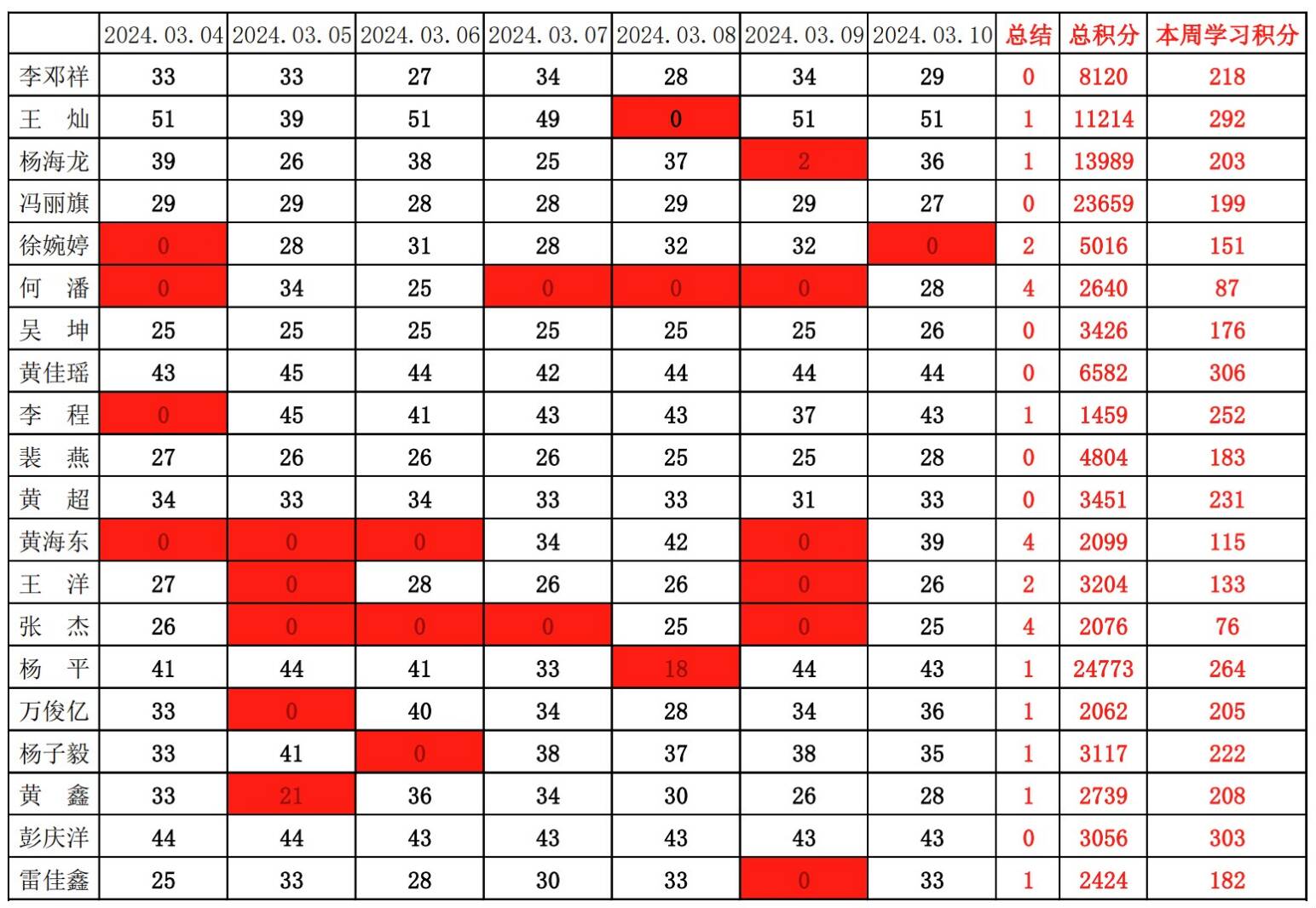 william威廉英国官网