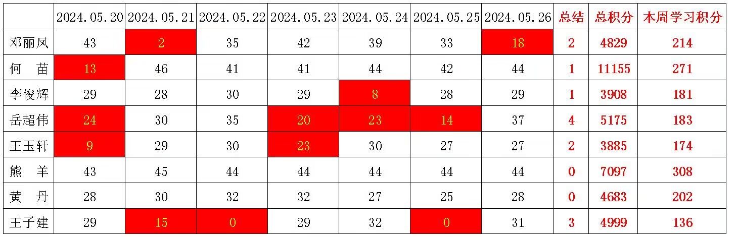 william威廉英国官网
