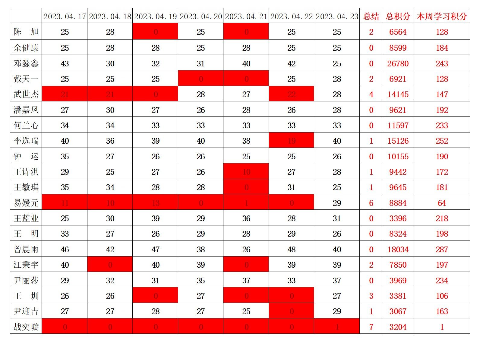 william威廉英国官网