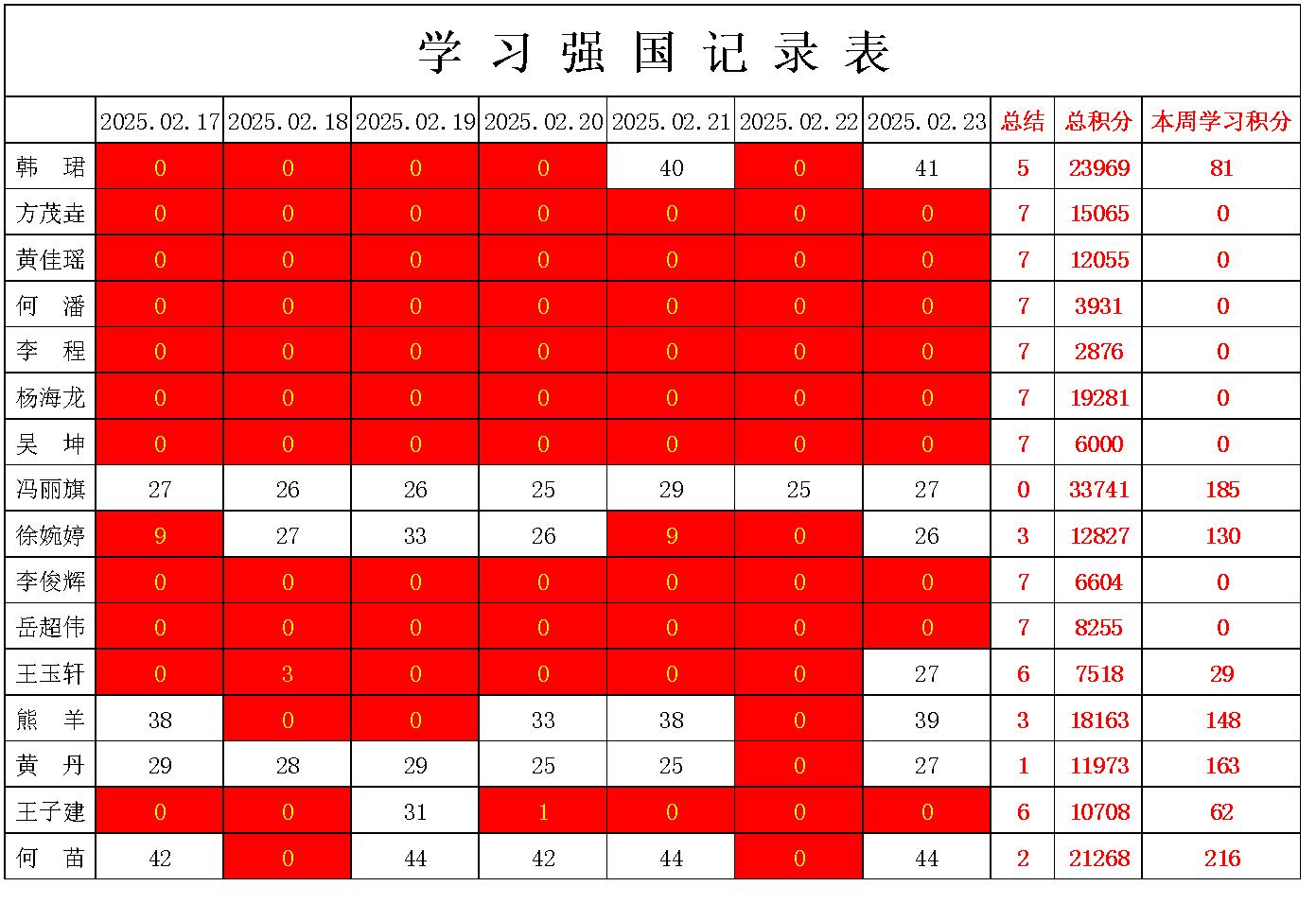 william威廉英国官网