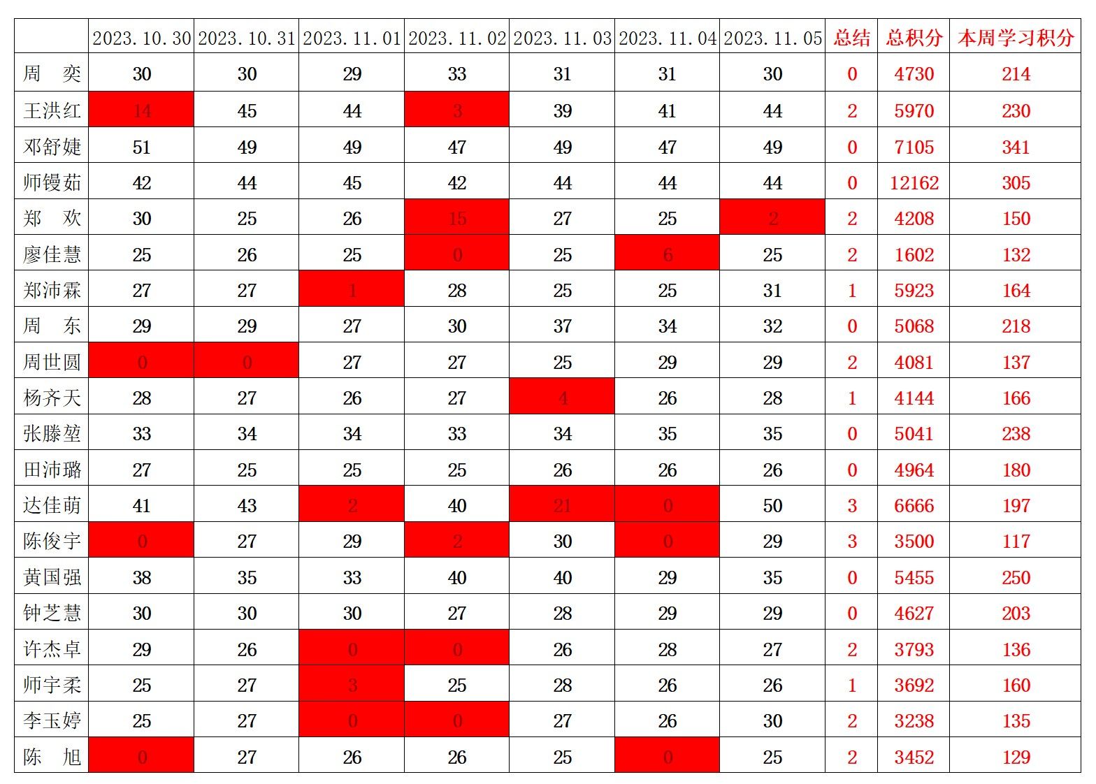 william威廉英国官网
