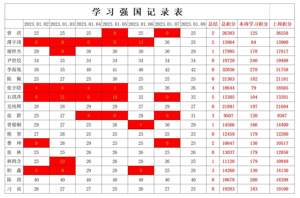 william威廉英国官网