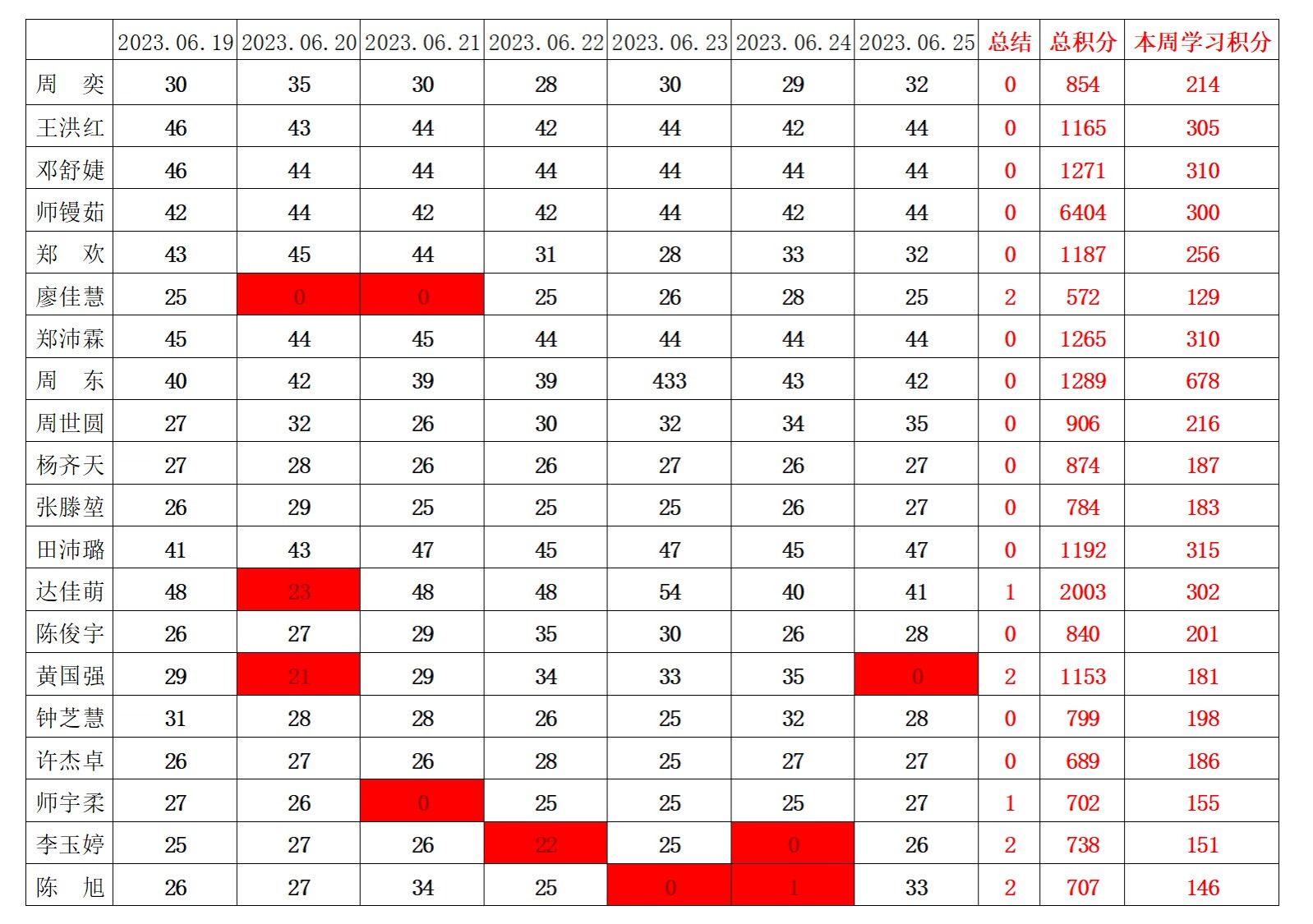 william威廉英国官网