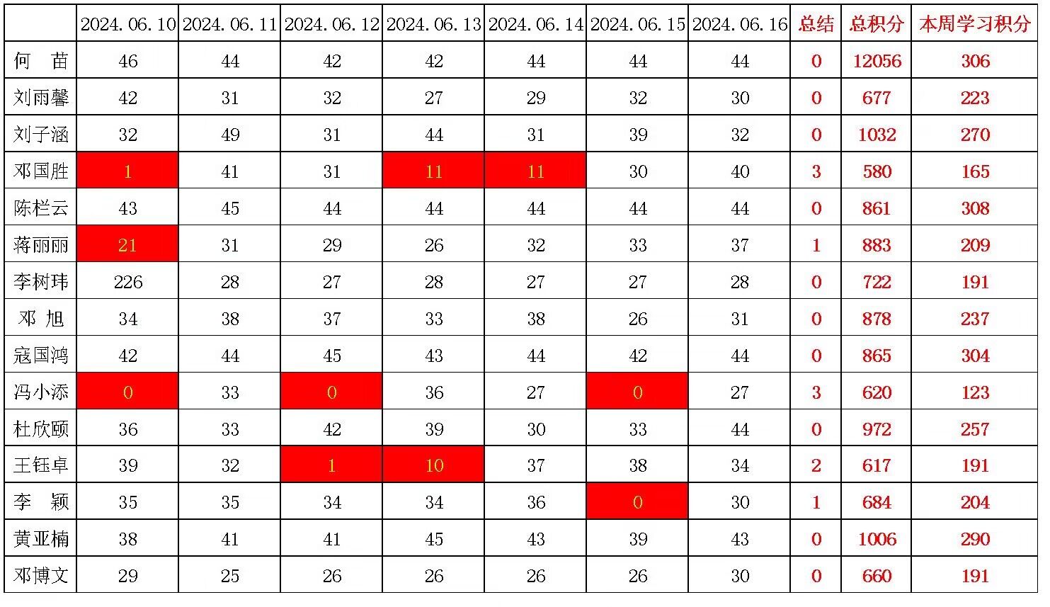 william威廉英国官网