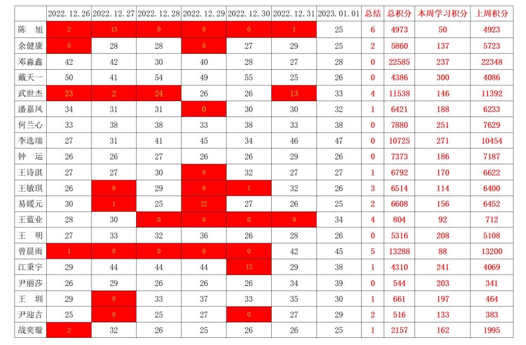william威廉英国官网