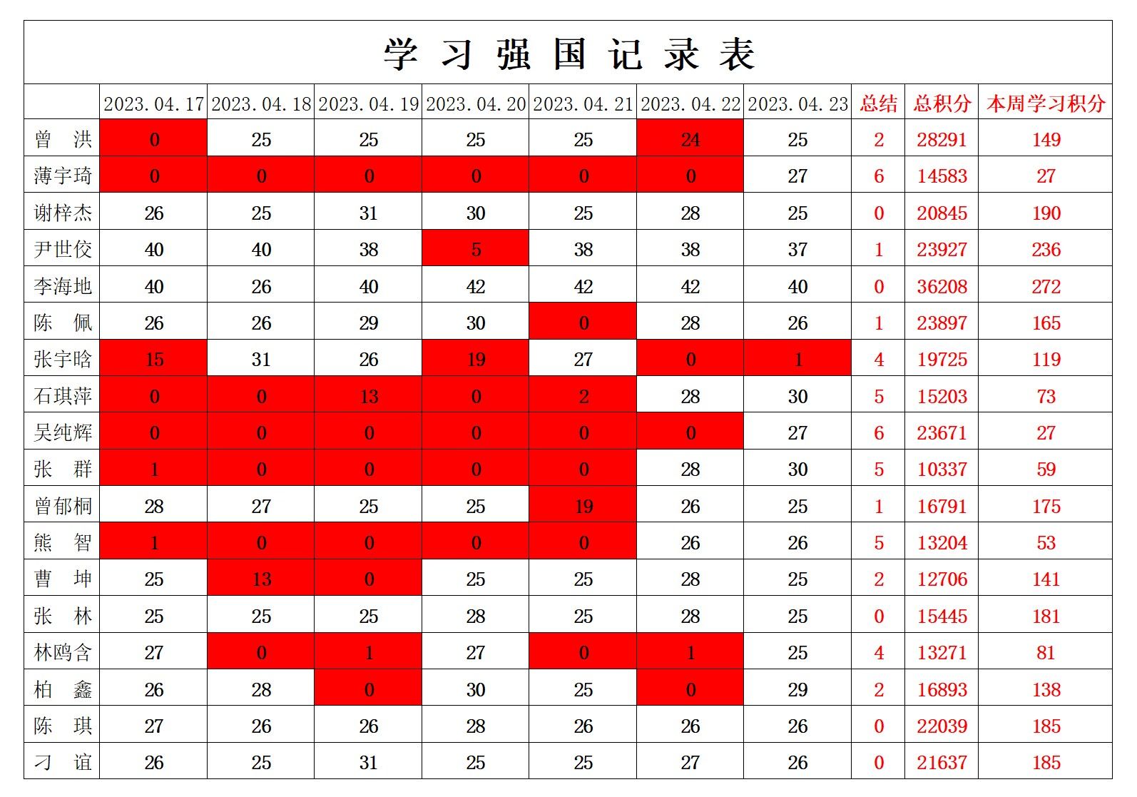 william威廉英国官网