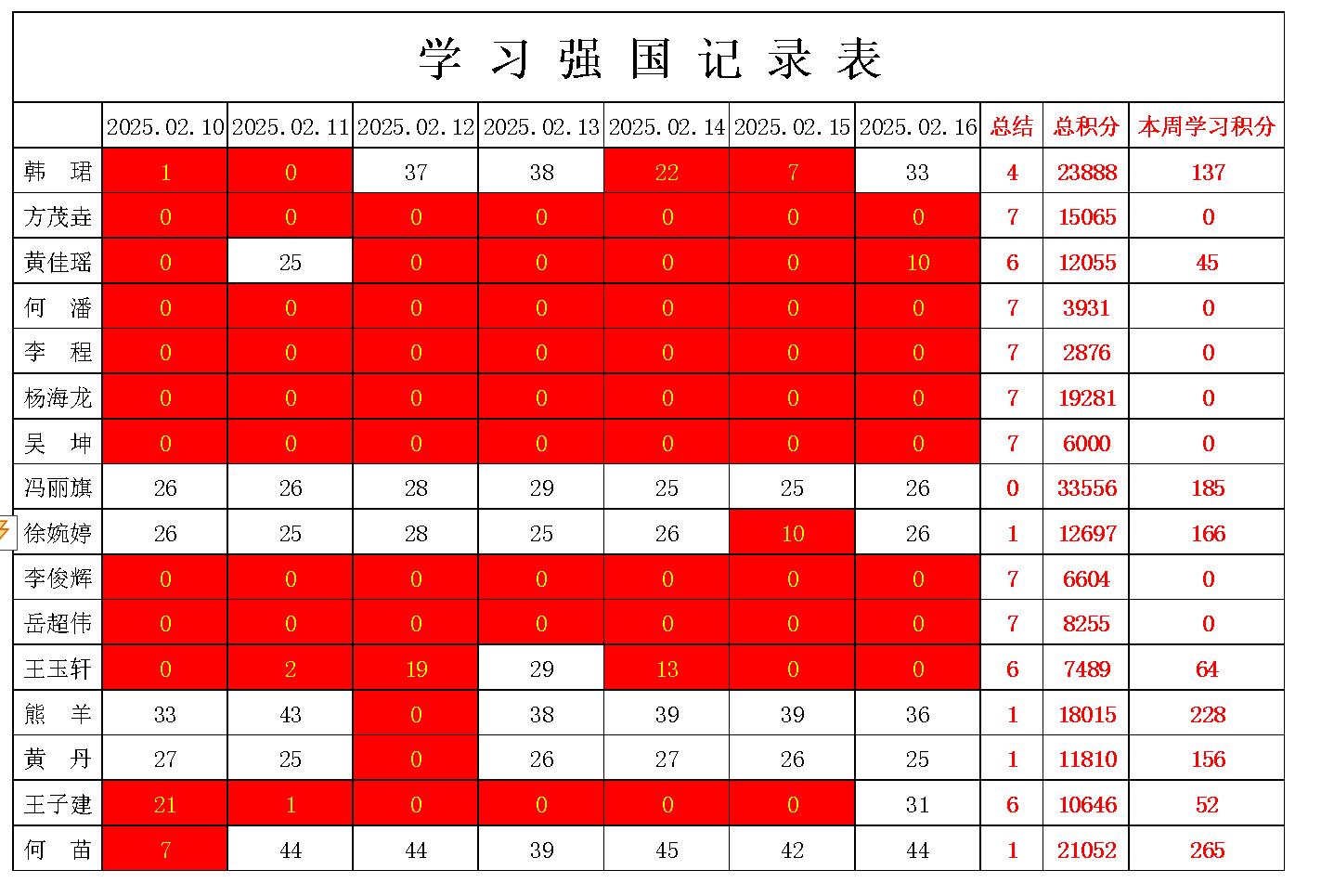 william威廉英国官网