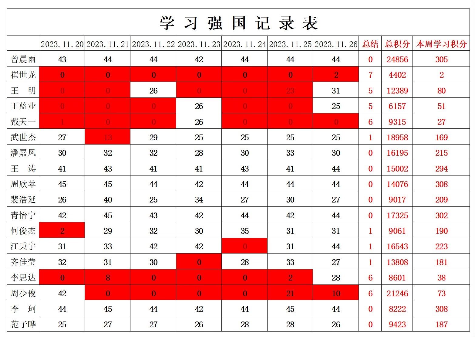 william威廉英国官网