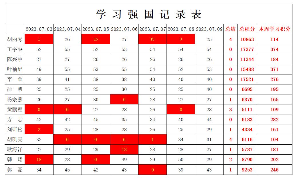 william威廉英国官网