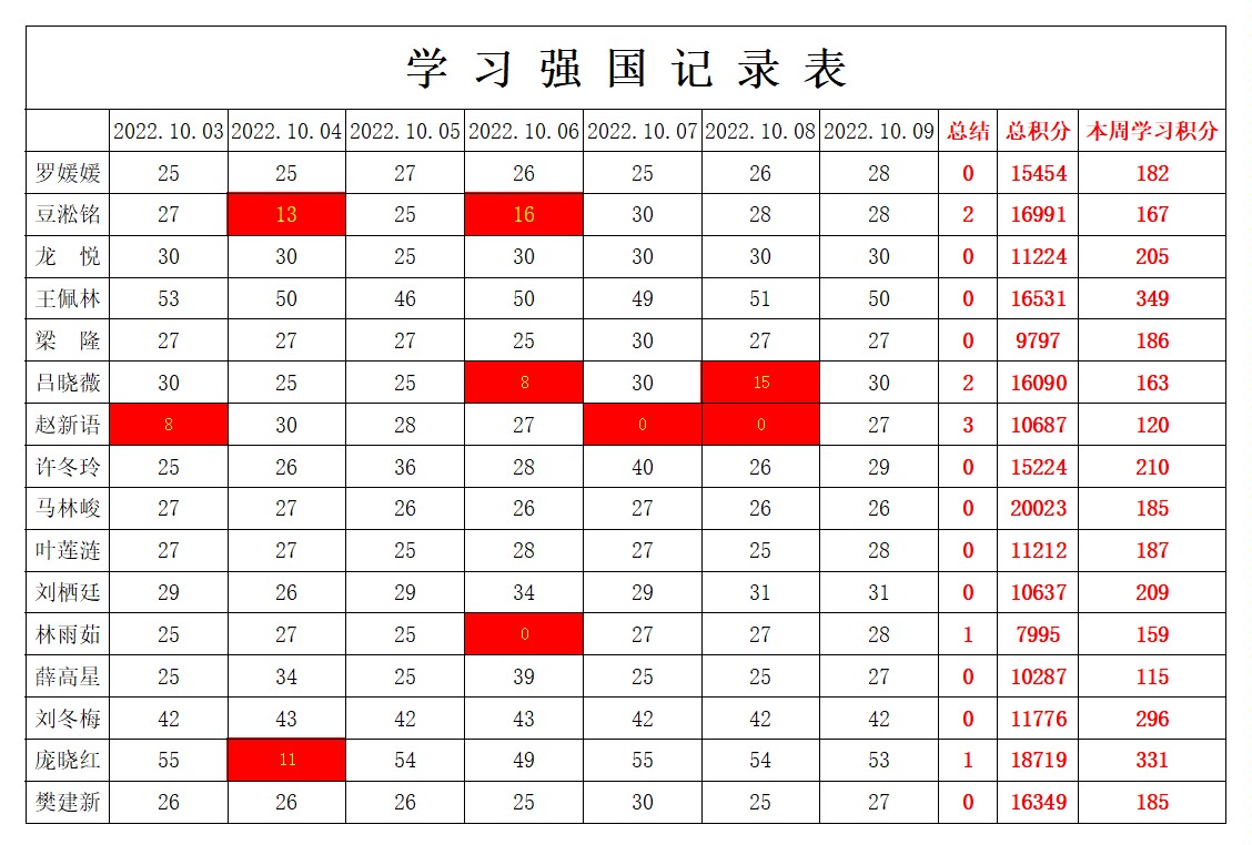 william威廉英国官网