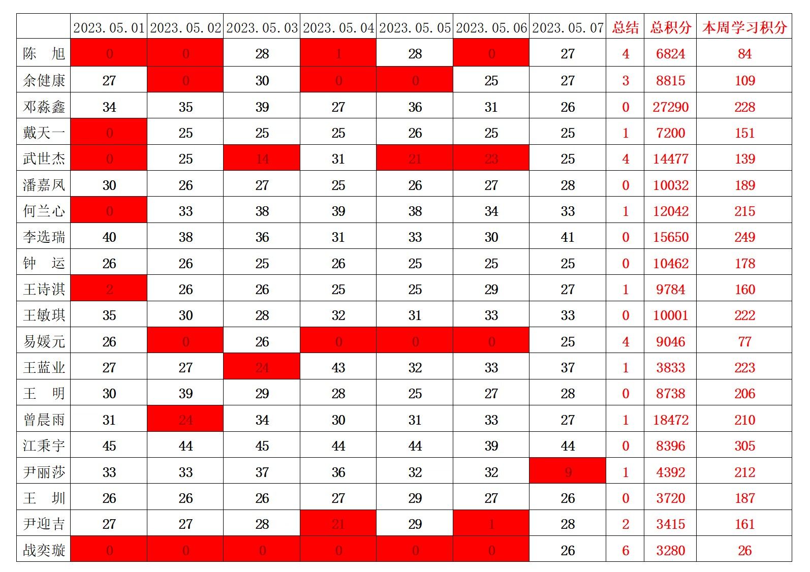 william威廉英国官网