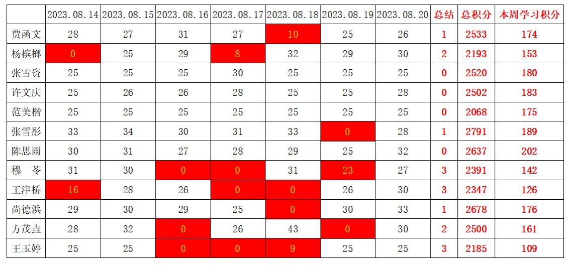 william威廉英国官网