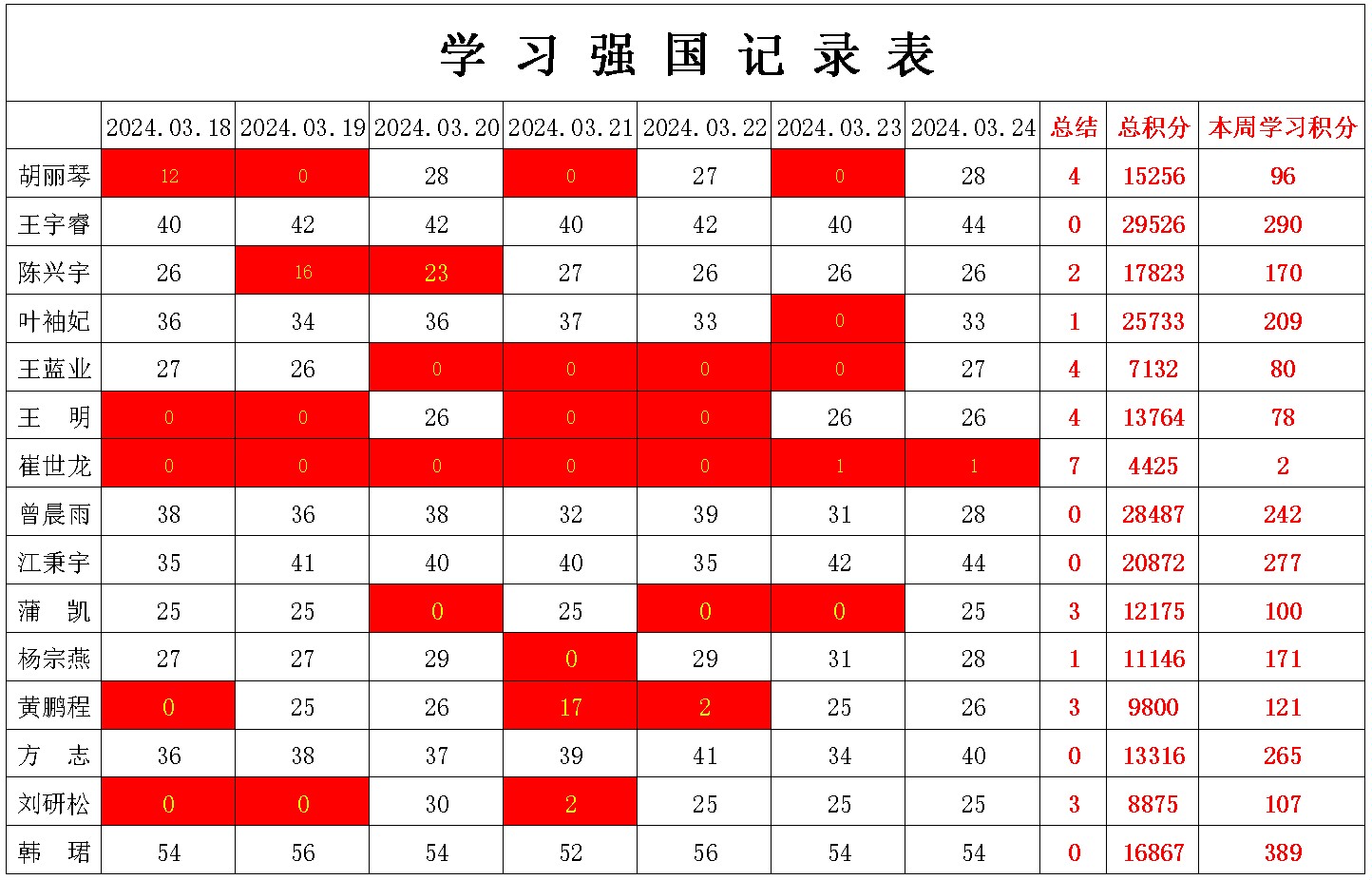 william威廉英国官网