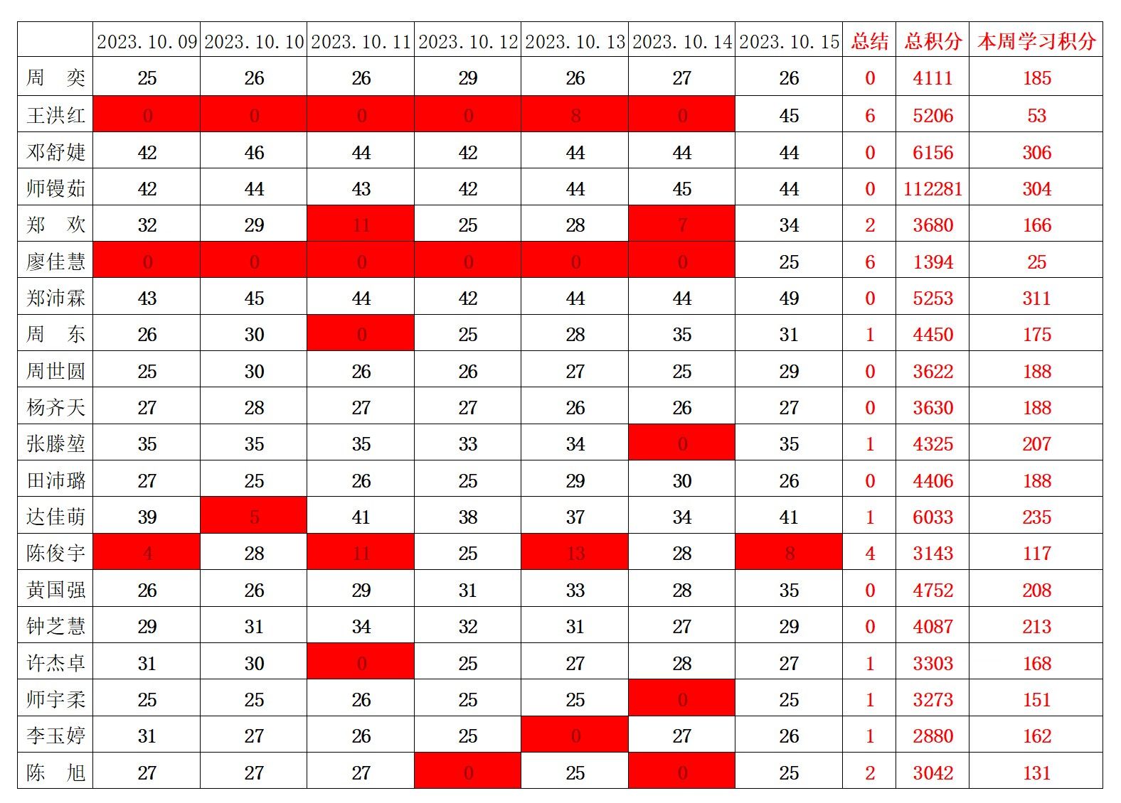 william威廉英国官网