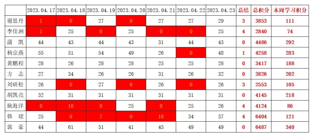 william威廉英国官网