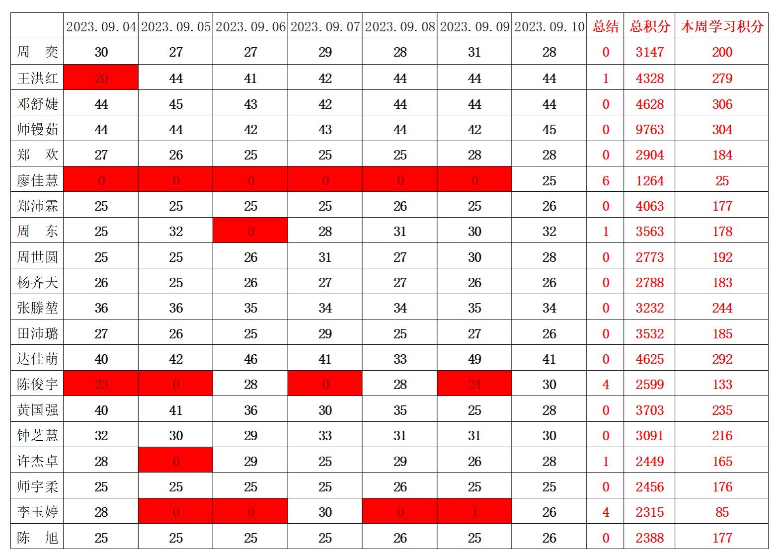 william威廉英国官网