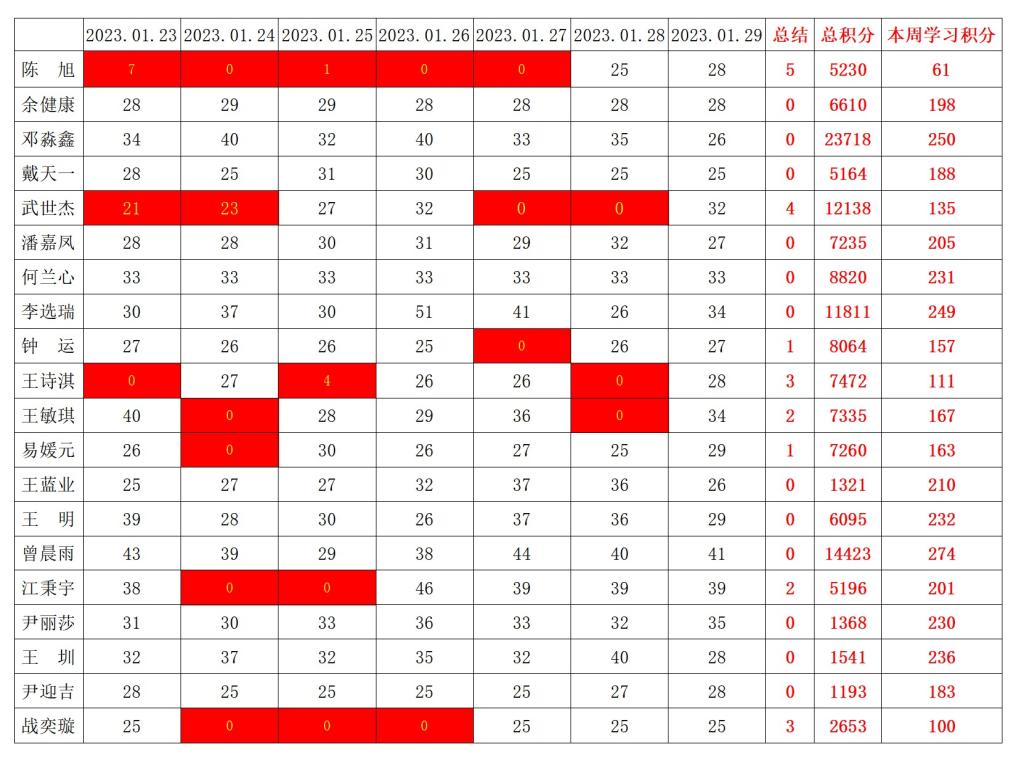 william威廉英国官网