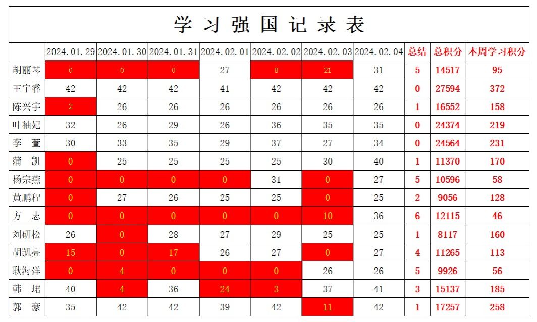 william威廉英国官网