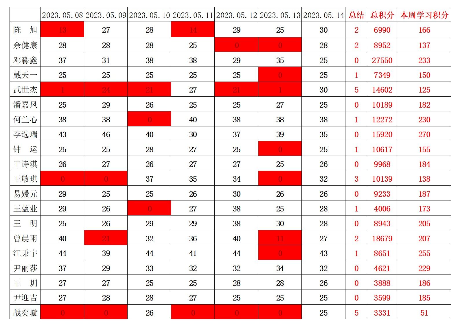 william威廉英国官网