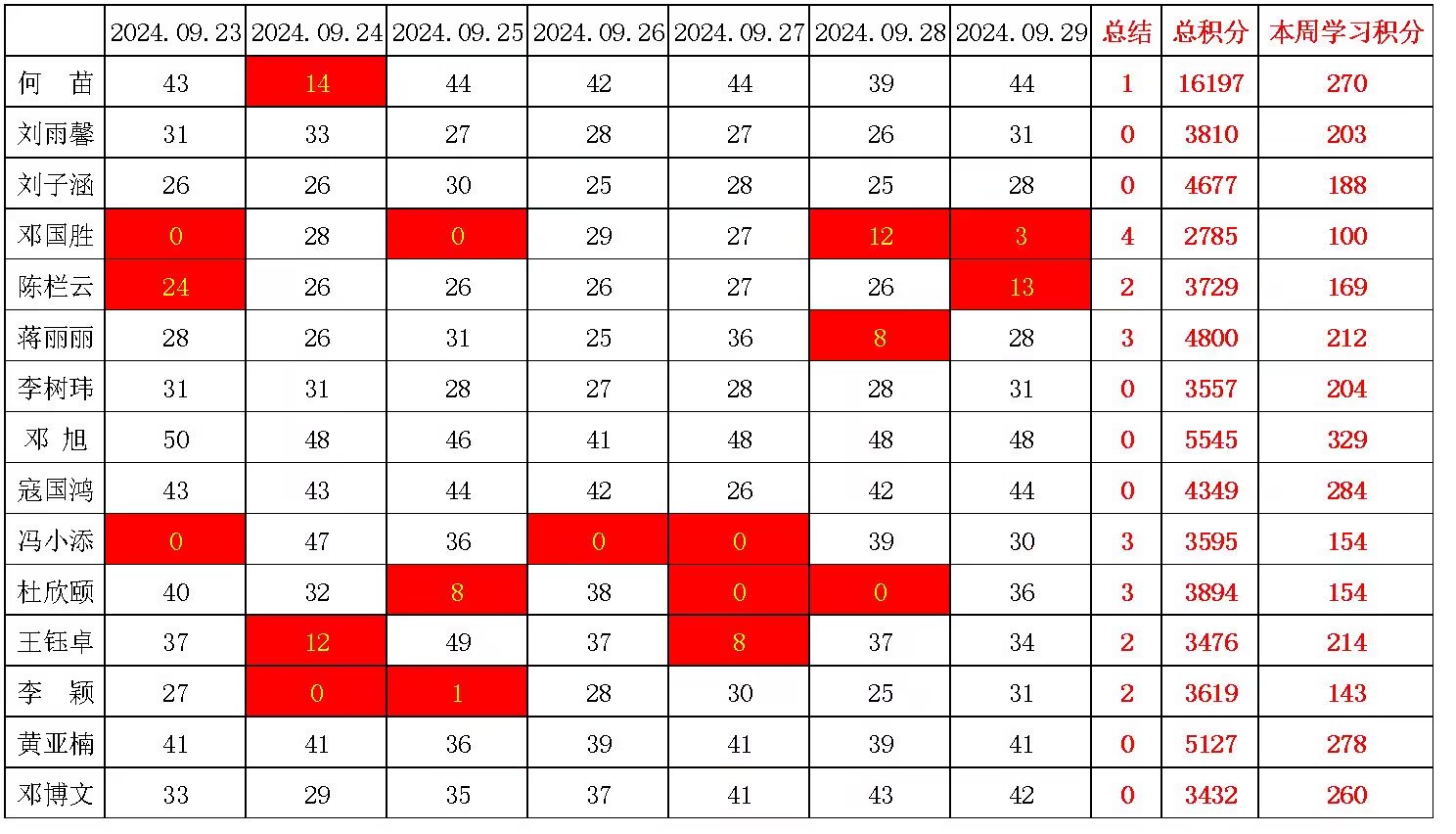 william威廉英国官网