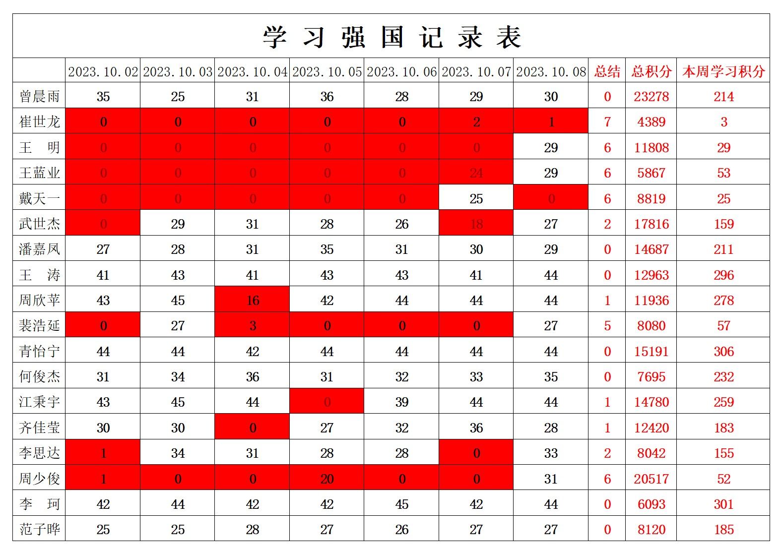 william威廉英国官网