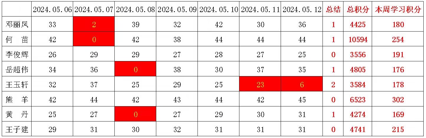 william威廉英国官网