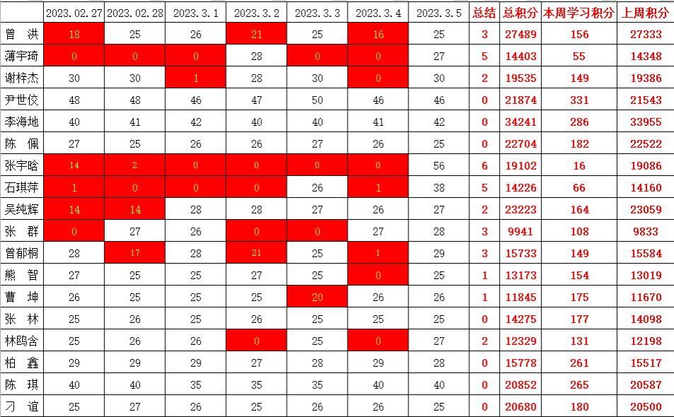 william威廉英国官网