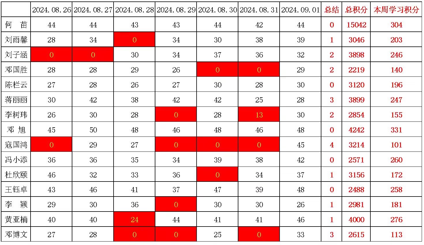 william威廉英国官网