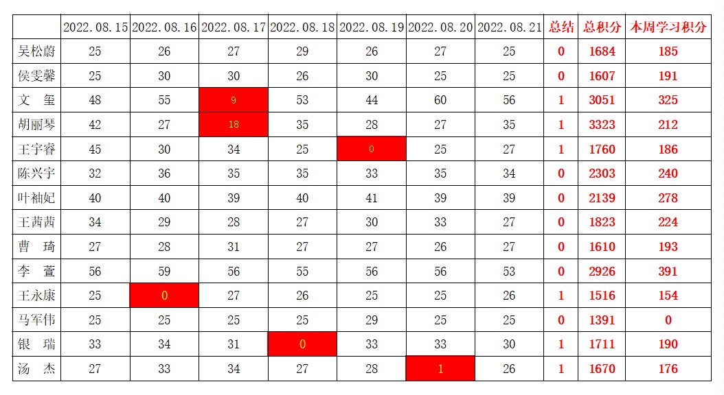 william威廉英国官网