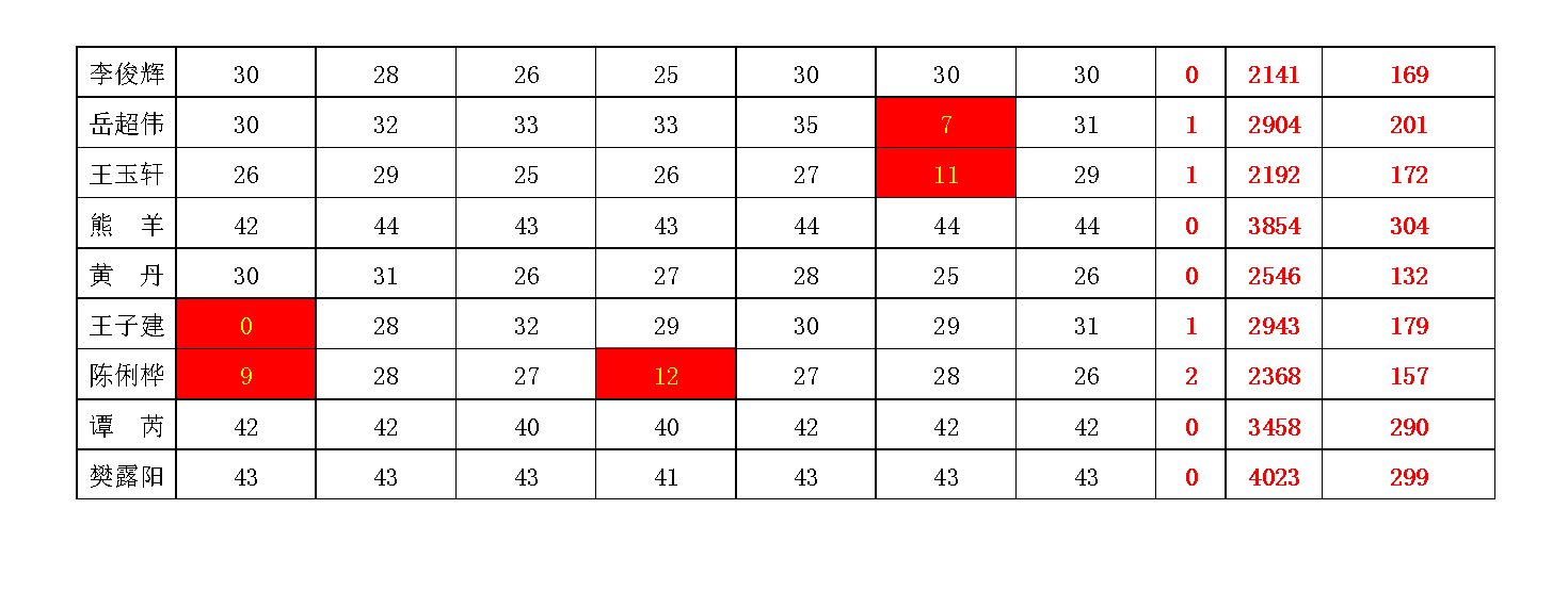 william威廉英国官网