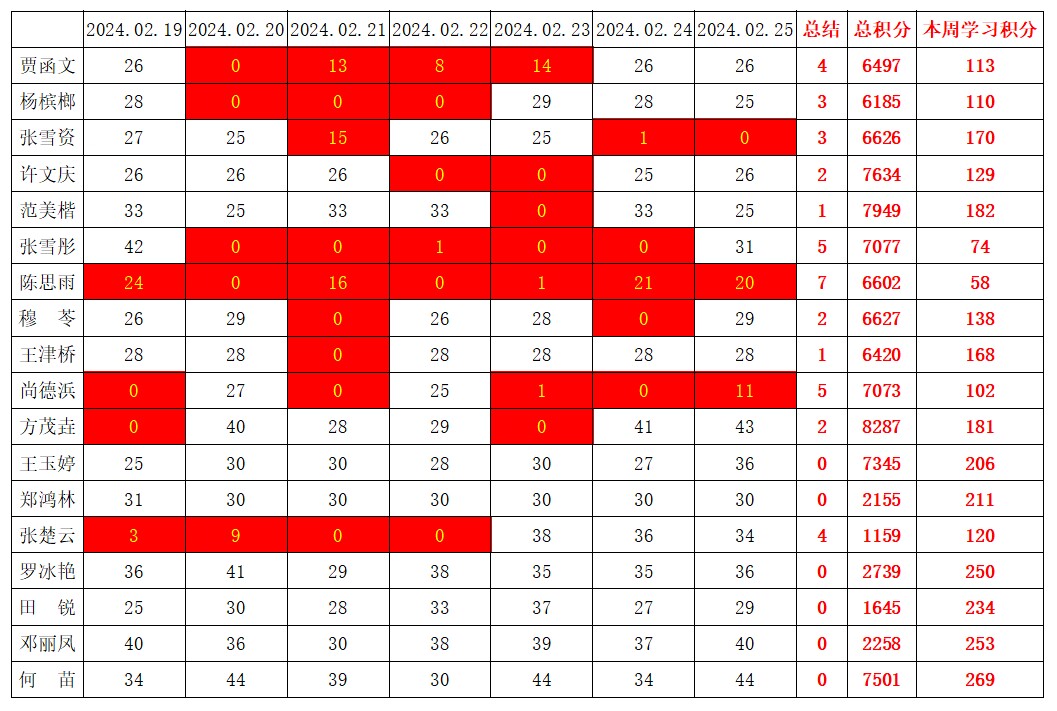 william威廉英国官网