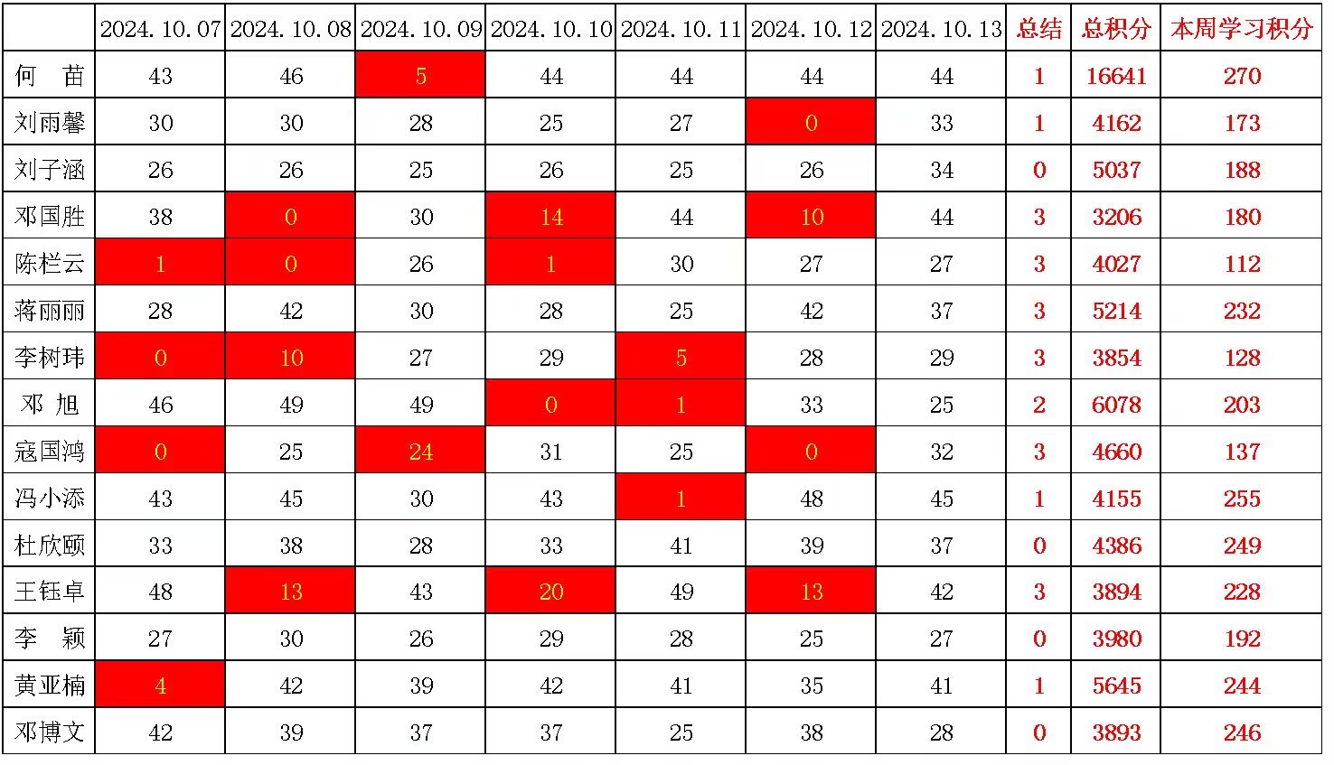 william威廉英国官网