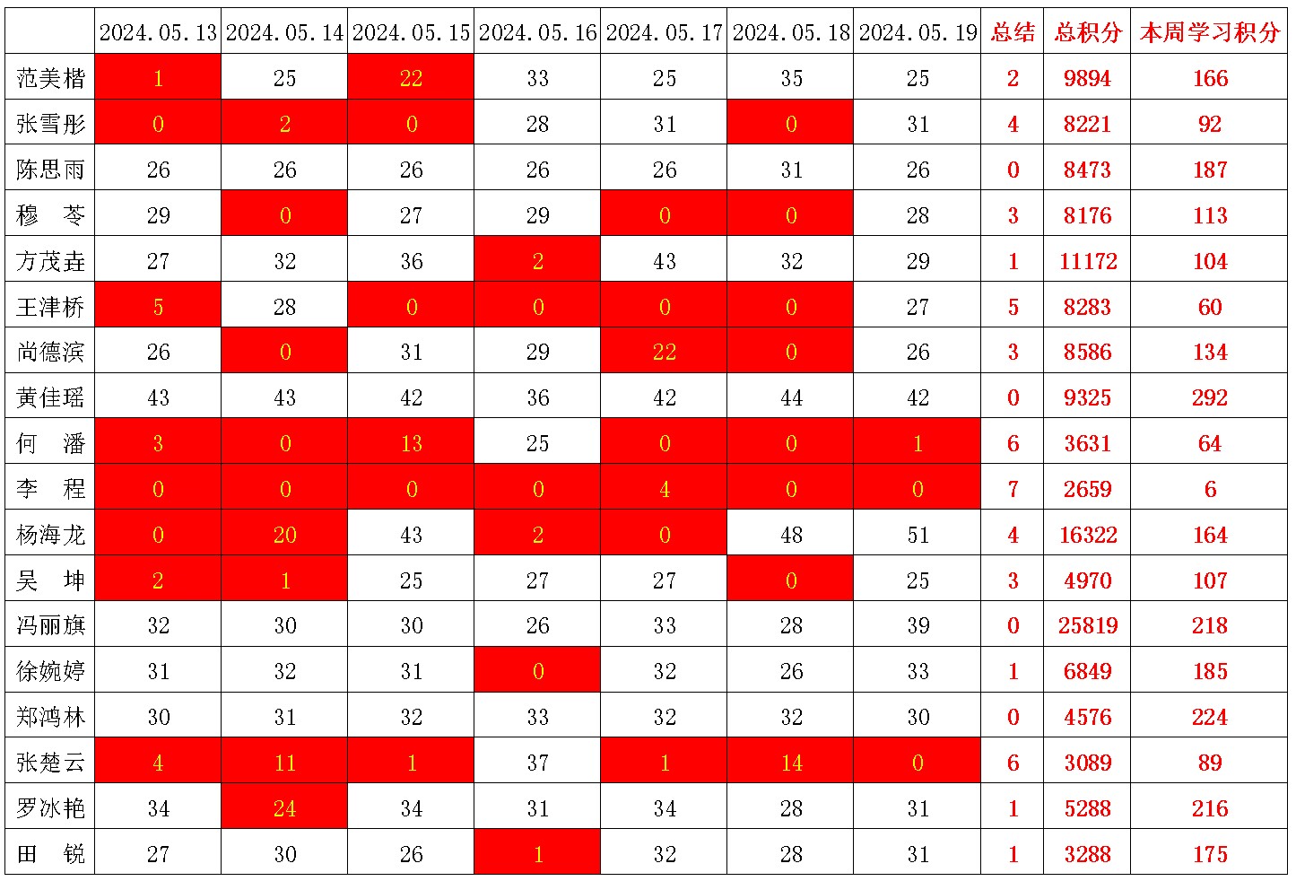 william威廉英国官网