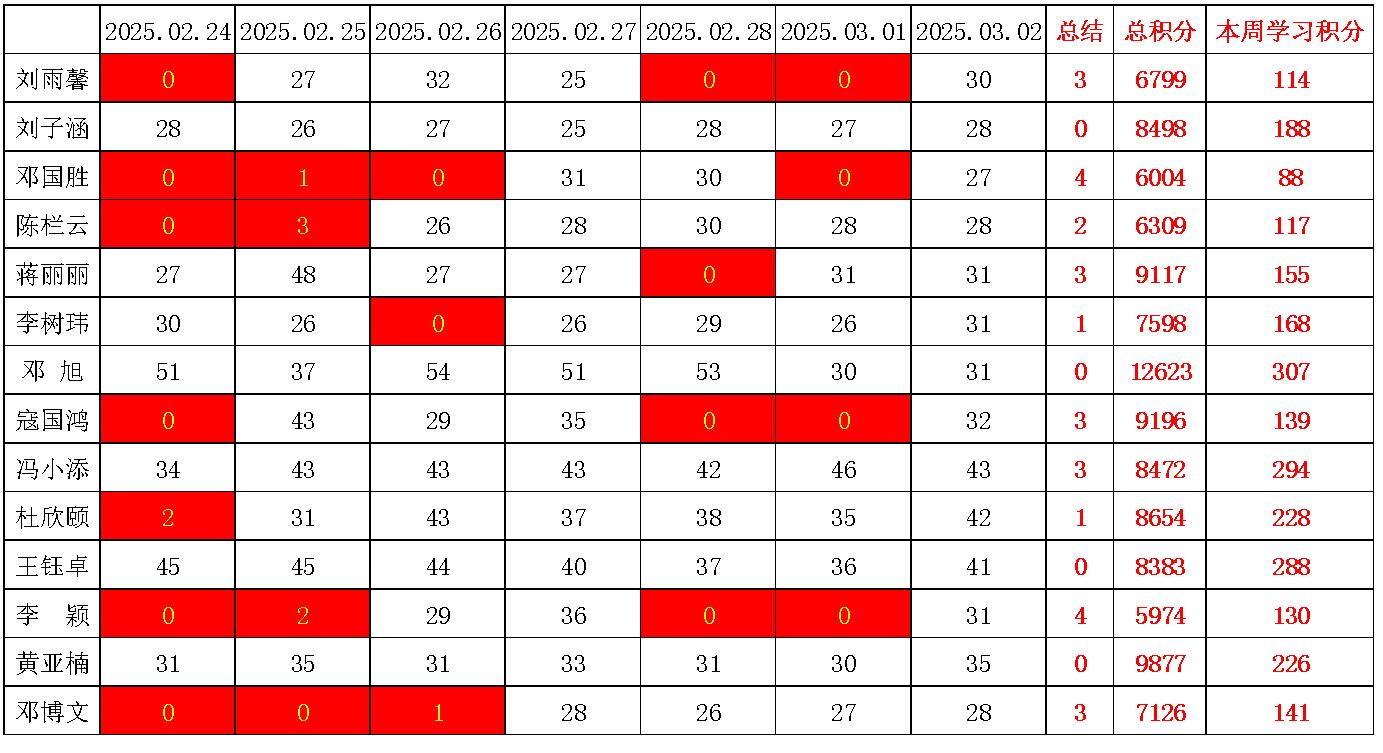 william威廉英国官网