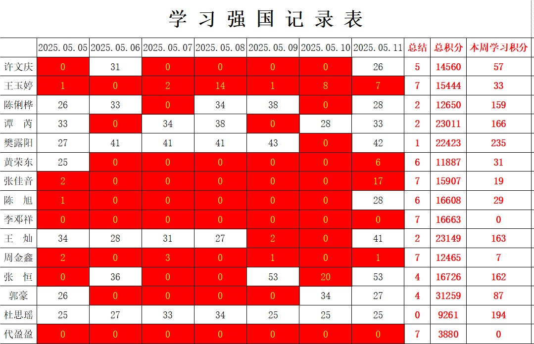 william威廉英国官网