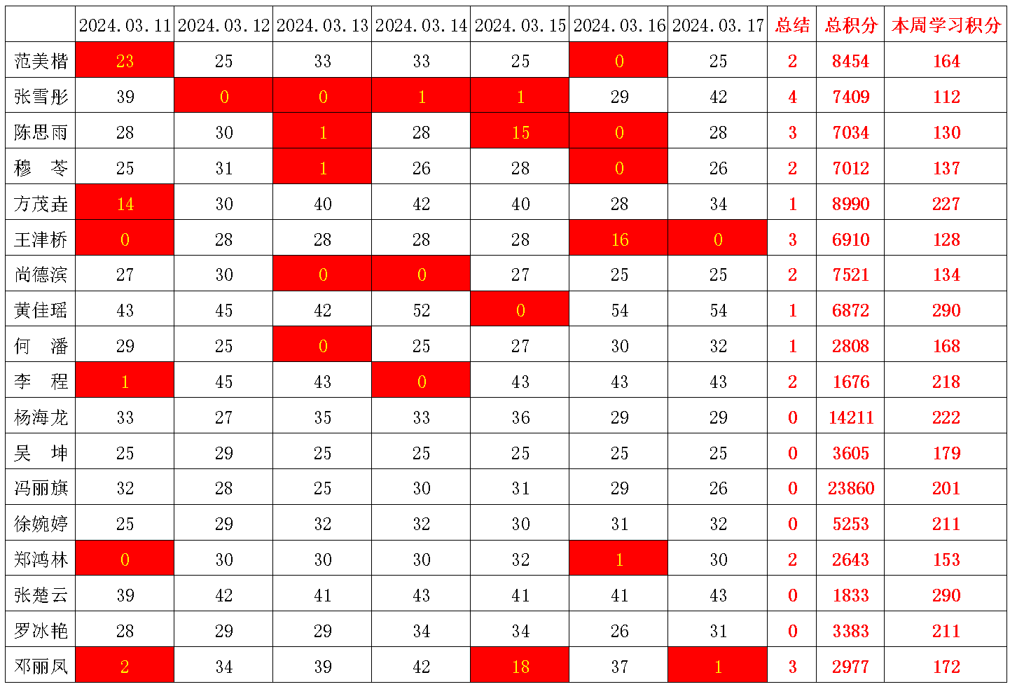 william威廉英国官网