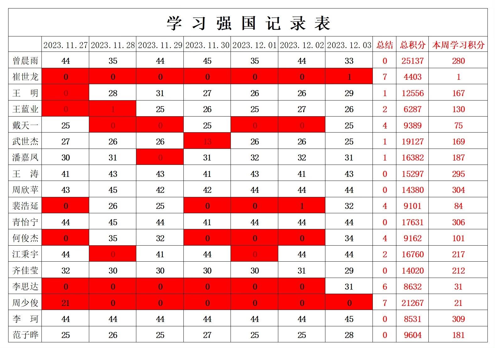 william威廉英国官网