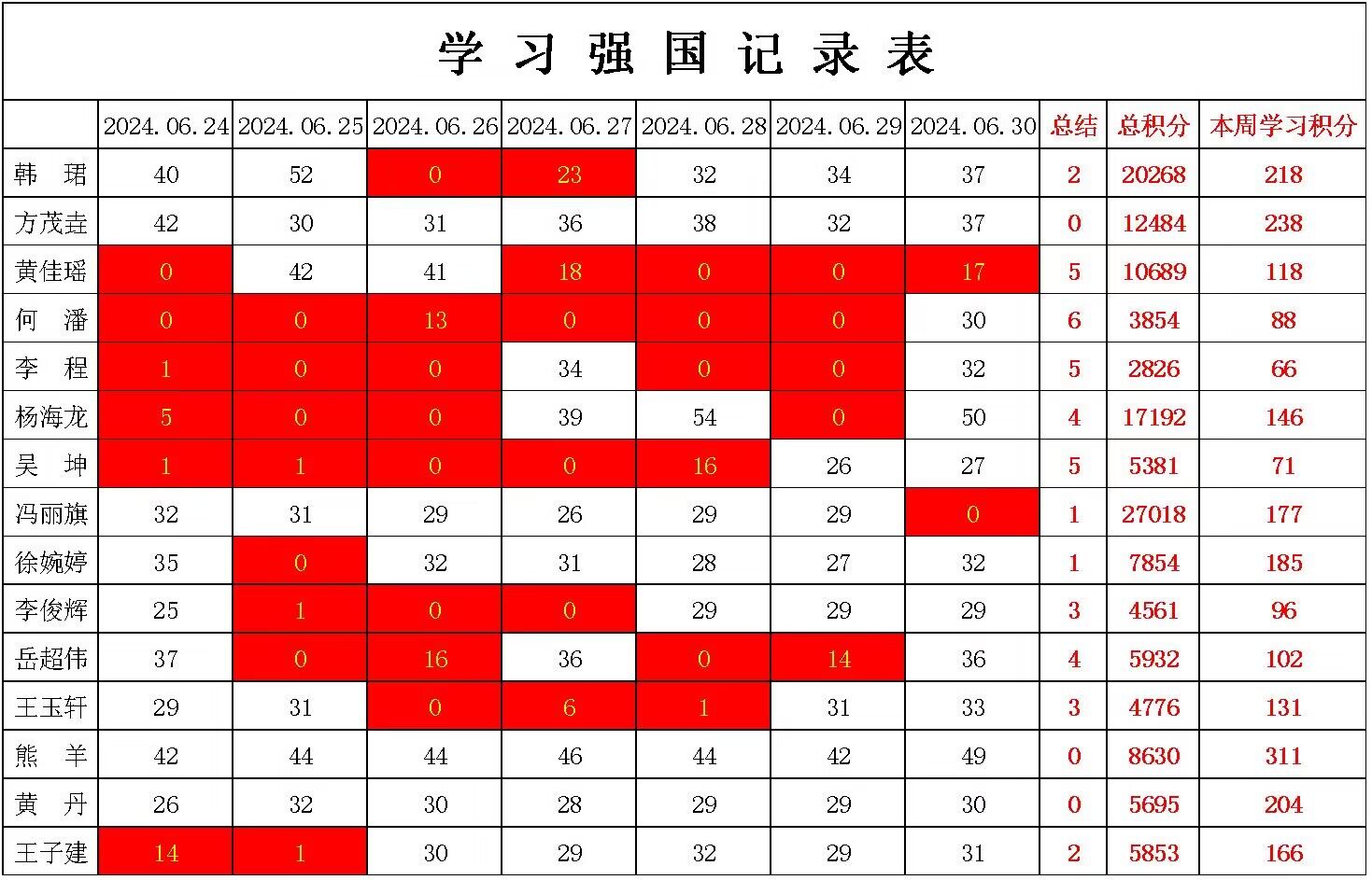 william威廉英国官网