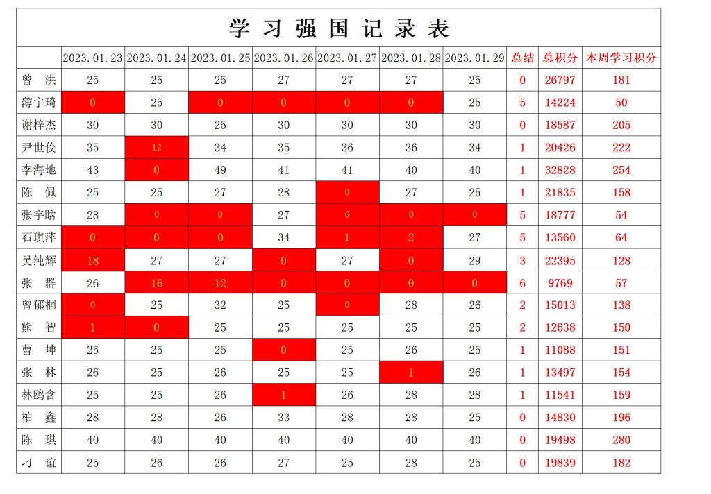 william威廉英国官网