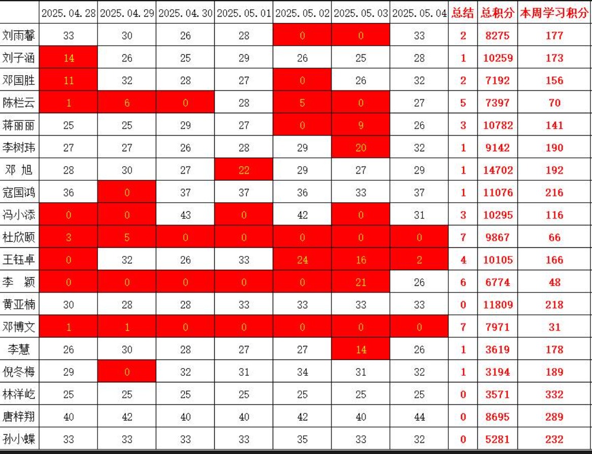 william威廉英国官网