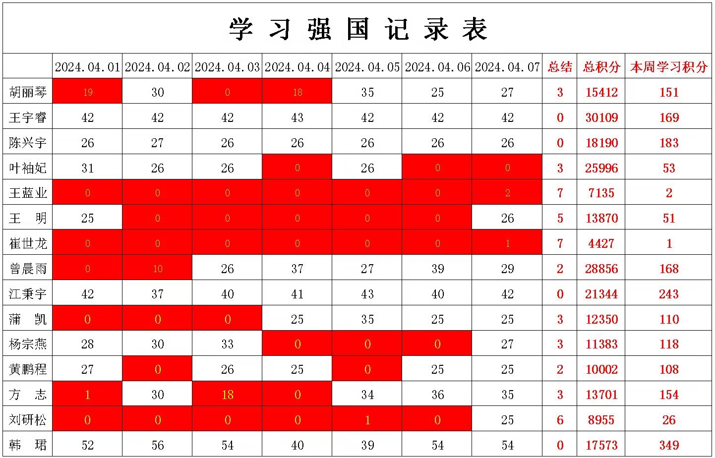 william威廉英国官网