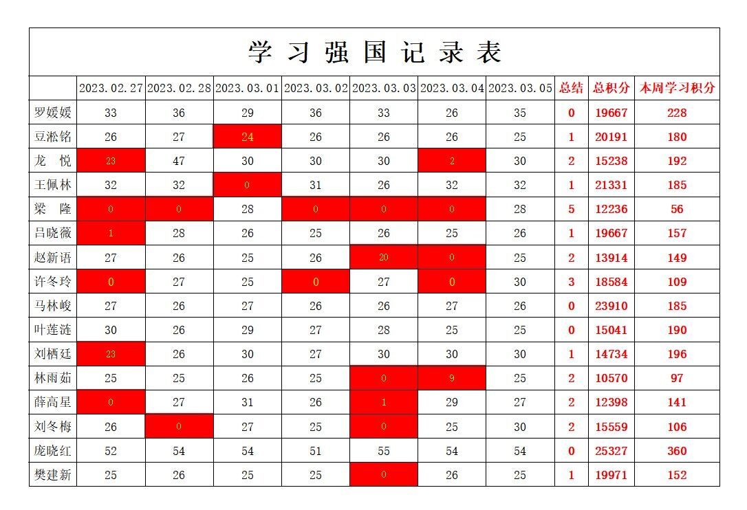 william威廉英国官网