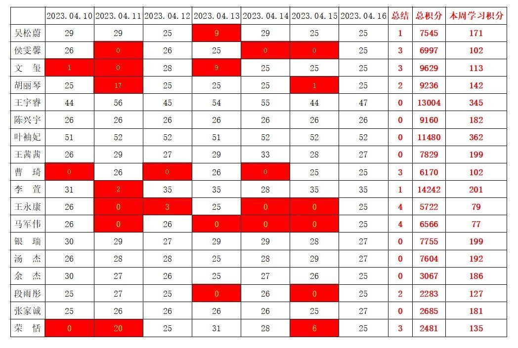william威廉英国官网