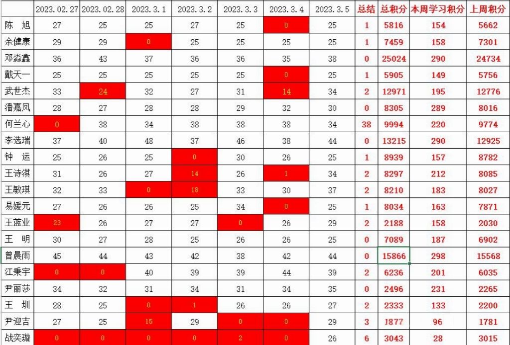 william威廉英国官网