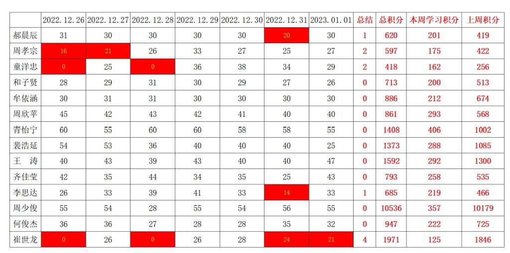 william威廉英国官网
